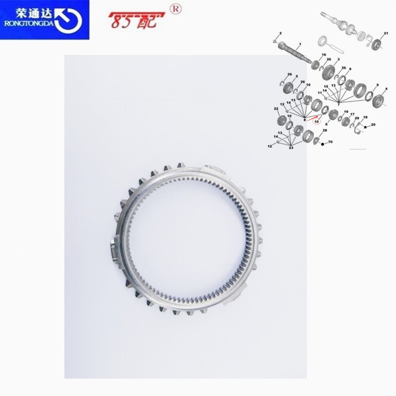 Síncrono 232408 anillo de 232407 para Peugeot 206,... – Grandado