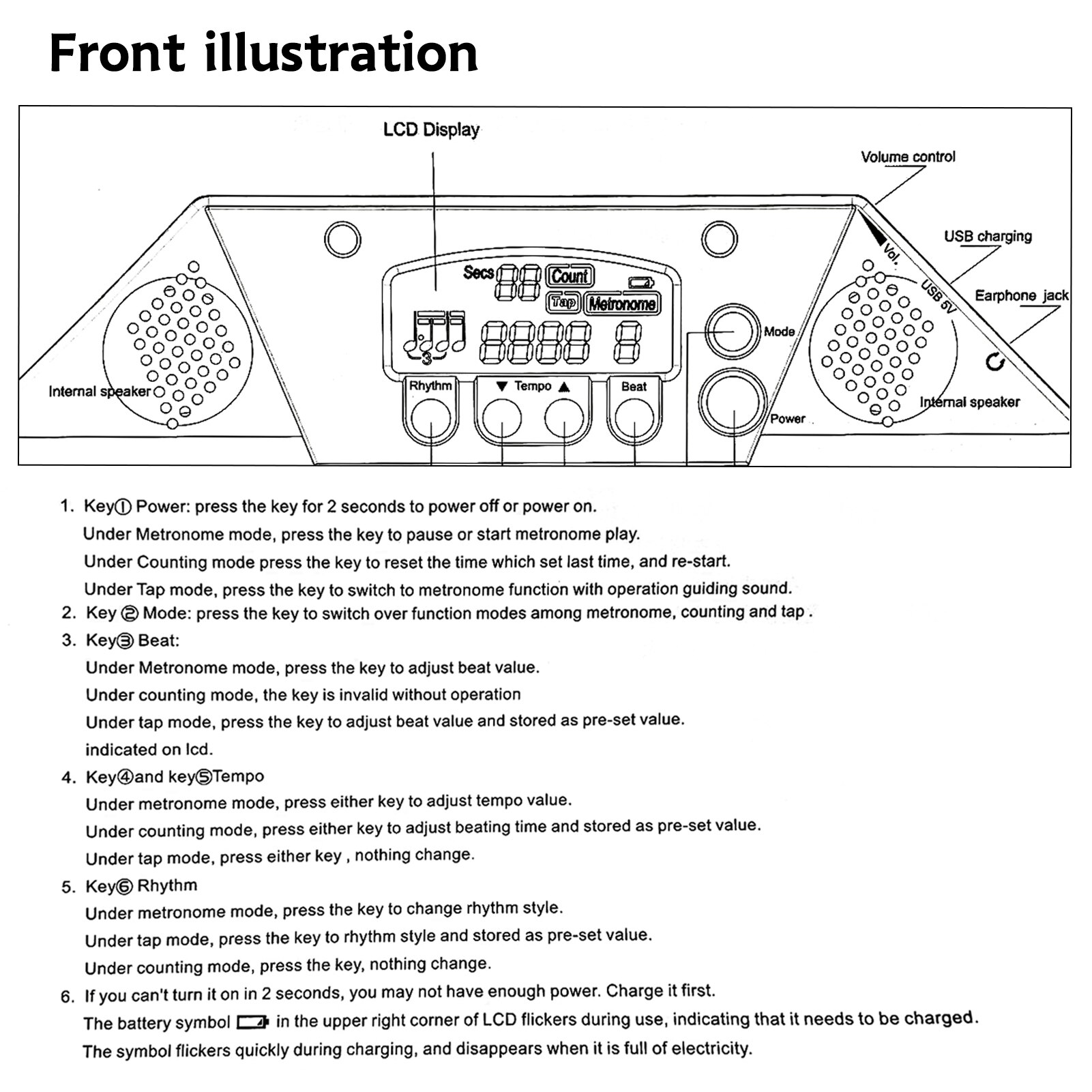 12in Rubber Pad Electronic Dumb Drum Metronome Practice Dumb Drum for Jazz Drums Exercise Training Percussion Drum Pad