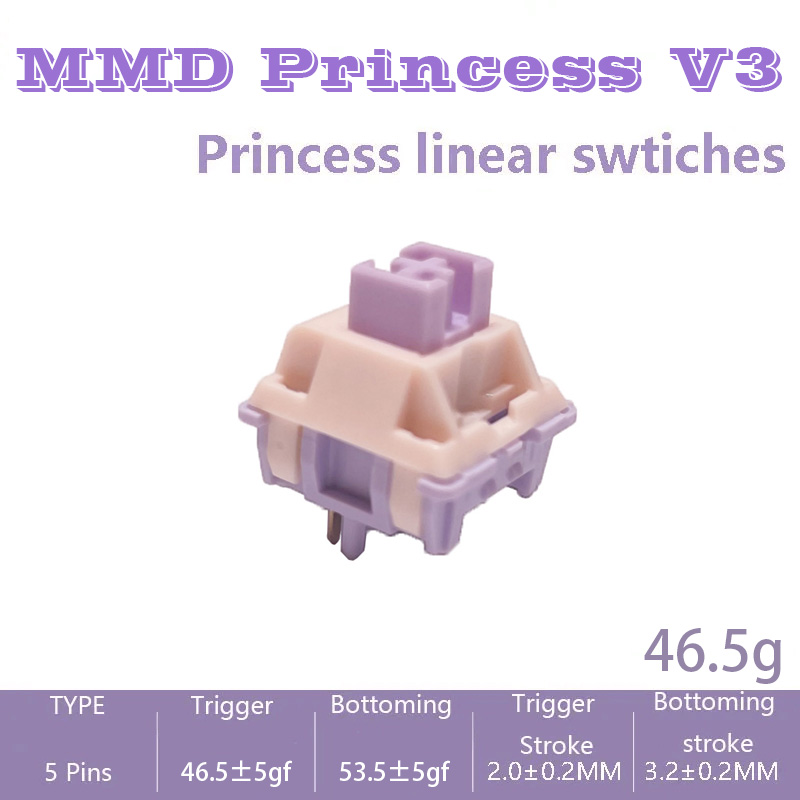 Mmd Prinses V3 Schakelaar Lineaire Tactiele Schakelaars Gesmeerd 5 Pin 46.5G 53.5G 48G 62G Mechanisch Toetsenbord Ly Pom Heilige Panda-Schakelaar: Olive / witte schakelaar