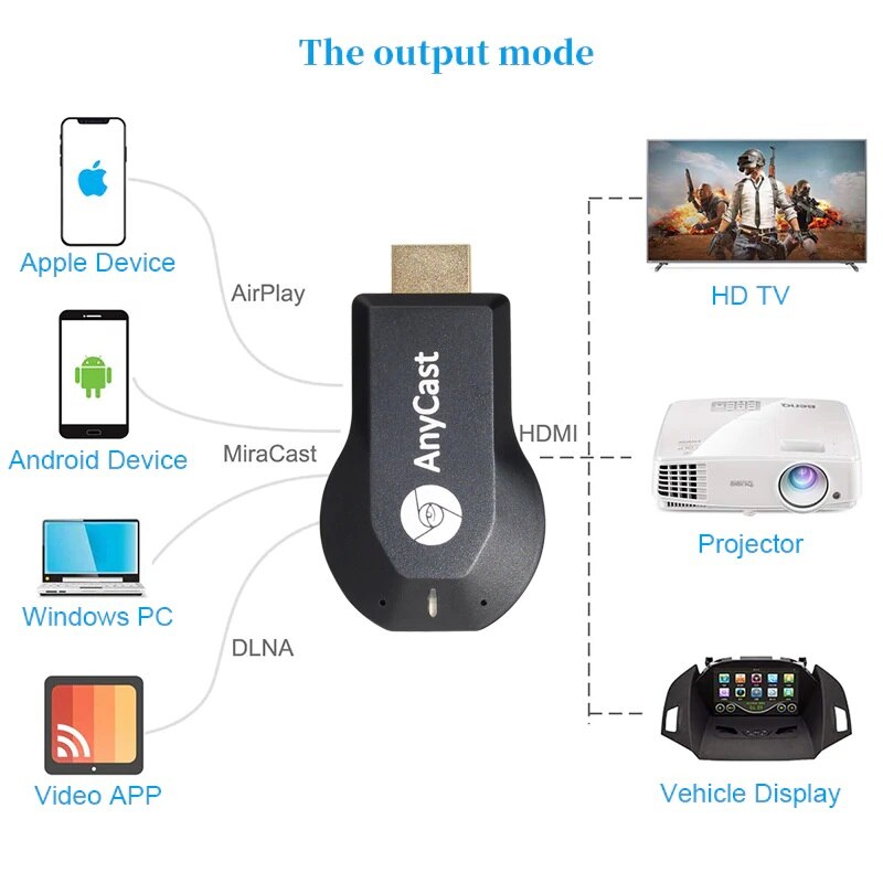 Anycast M9 Plus 1080P Draadloze RK3036 Tv Stick Mini Pc Wifi Display Dongle Hdmi Ontvanger Dlna Airplay Miracas
