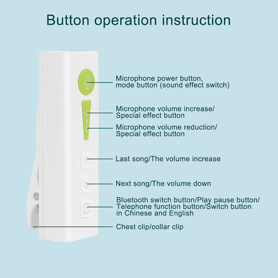 i3K Portable Bluetooth Earphone Microphone With SoundCard Voice Changer Lavalier Microfone With Headset for Phone Live Game Vlog