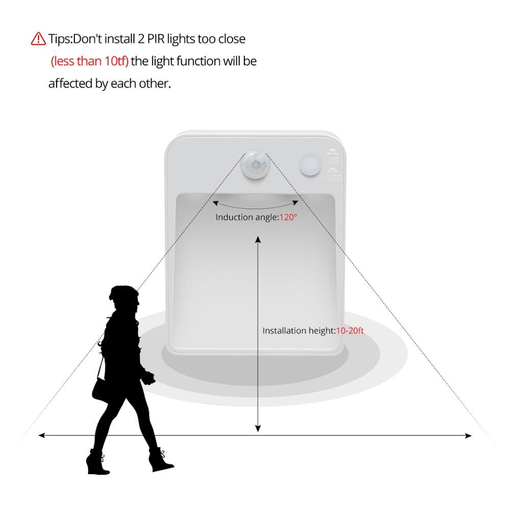 Smart emergency light Motion Sensor Led lights for Kitchen Room bathroom toilet Stairs garden Home PIR On/Off Night Wall Lamp