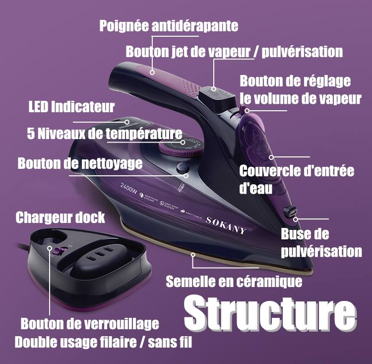 Fast 2400W Electric Steam Iron 5Speed Cordless iron with steam generator Clothe Garment Steam irons Ceramic Soleplate iron