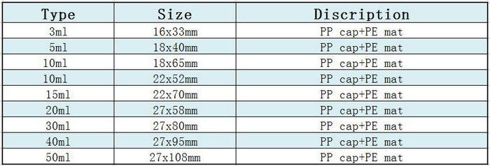 3ml to 50ml Amber clear Glass sample bottles brown screw-mouth essential oil bottle Lab vial Chemistry Glassware