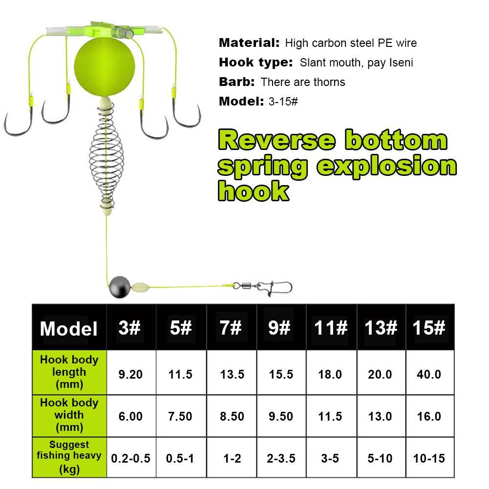String Hook Fishing Bait Cage Four Hook Carbon Steel Line Group Feeder Sinker Float Fishing Spring Bait Cage Accessories