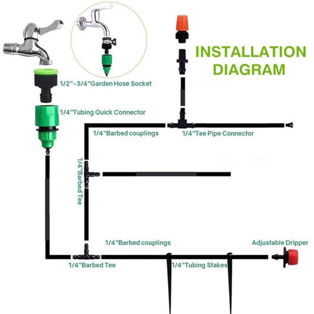 10-25m Automatic Micro Drip Irrigation System Garden Irrigation Spray Self Watering Kits for Potted Lawn Garden Greenhouse