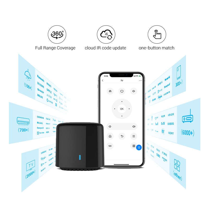 Broadlink RM4 BestCon RM4C mini Wi-Fi Smart IR&RF Universal Remote Control Voice Control with Alexa, Google Home