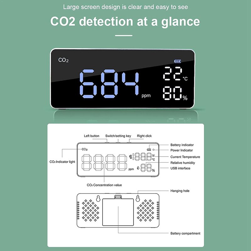 Intelligent Air Detector Carbon Dioxide Temperature Humidity Monitor Multifunction Accurate Detection For Home