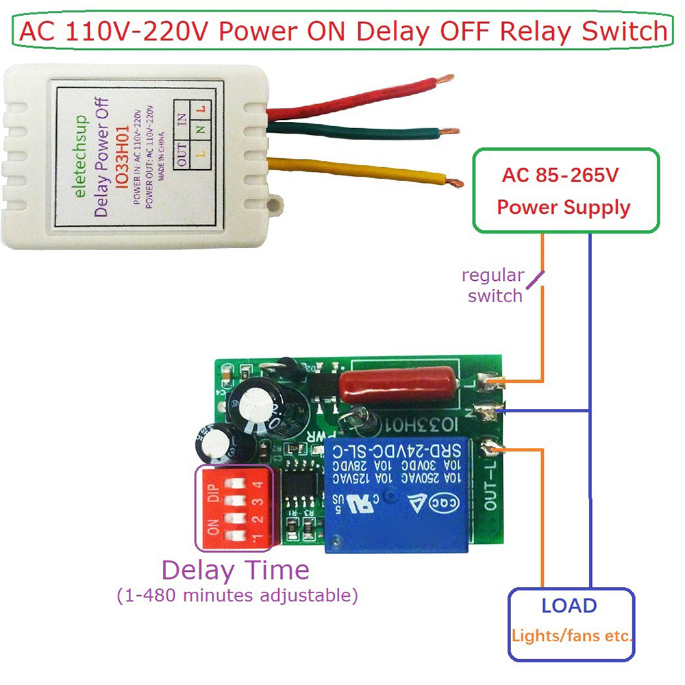 AC100V ~ 220V Timer di ritardo interruttore di temporizzazione relè Timer regolabile ritardo spegnimento modulo relè di temporizzazione interruttore orario