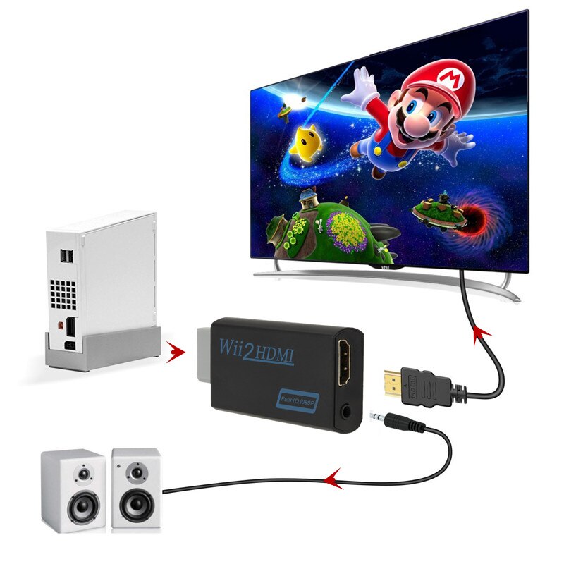 Full Hd 1080P Wii Converter Wii Naar Hdmi Wii 2 Hdmi Converter 3.5Mm Audio Voor Pc hdtv Monitor Display Wii Naar Hdmi Adapter