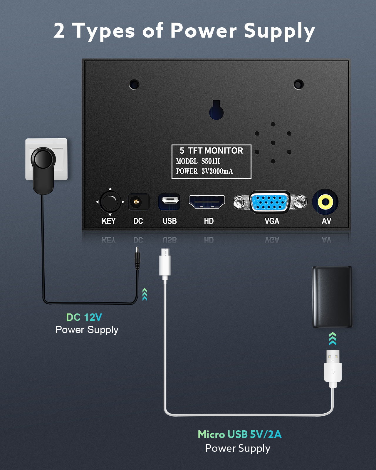Eyoyo S501H Home Security Metal TN Industrieel Scherm HD 800*480 5 Inch Auto Achteruitrijmonitor met HDMI VGA AV-poort Snelle respons