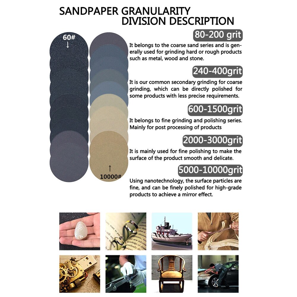 100pcs Wet Dry Sandpaper Assortment 80-7000 Grit Sander Disc 2inch 50mm With Hook and Loop Sanding pad for Wood