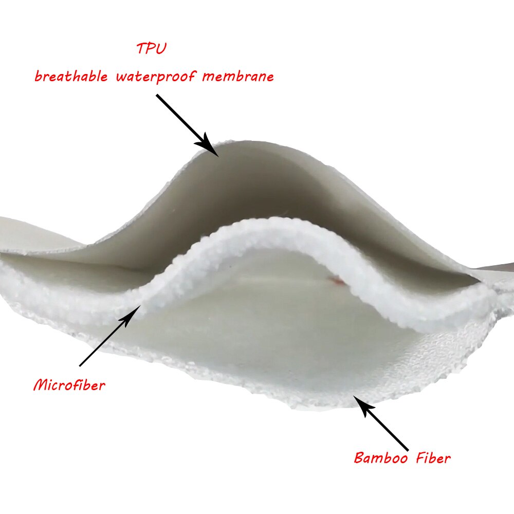Coussinets d'allaitement en TPU imperméable à l'eau pour l'allaitement absorbant Anti-débordement de 6/14 pièces par ensemble
