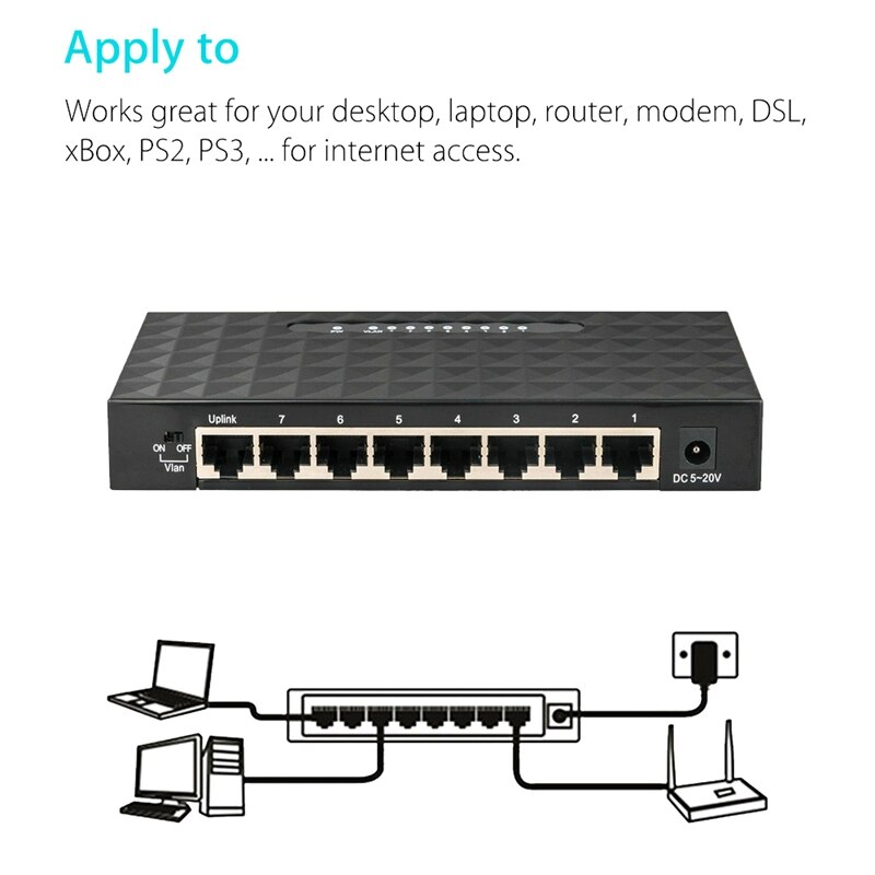 USB Mini Lan Poe Ethernet Network Desktop Switch 8 Port 10 100Mbps Fast Internet Hub