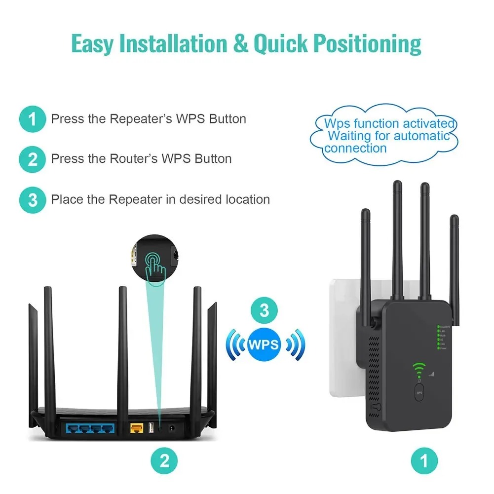 1200m wireless wifi repeater wifi extender long range wi-fi signal repeater dual-band 2,4g 5,8g high gain amplifier wps router