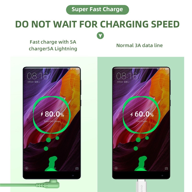 ROCK 5A USB Type C chargeur câble pour Redmi note 8 Samsung Charge rapide 3.0 USB C câble de Charge rapide USB type-c fil pour Huawei