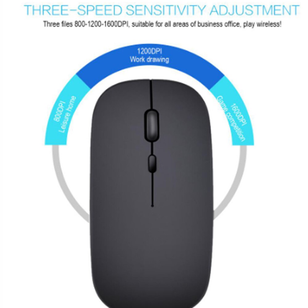 Rechargeable Wireless Mouse, 2.4G Silent mouse, Mouse with USB Receive