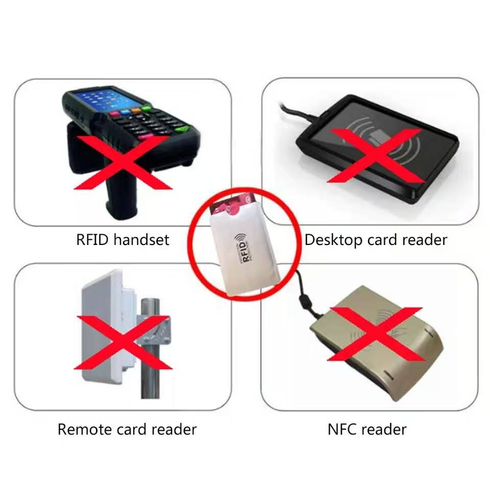 Rfid Blocking Reader Lock Kaarthouder Id Bank Card Case Protector Cover Aluminium Metal Smart Anti-Diefstal Dunne Credit kaarthouder