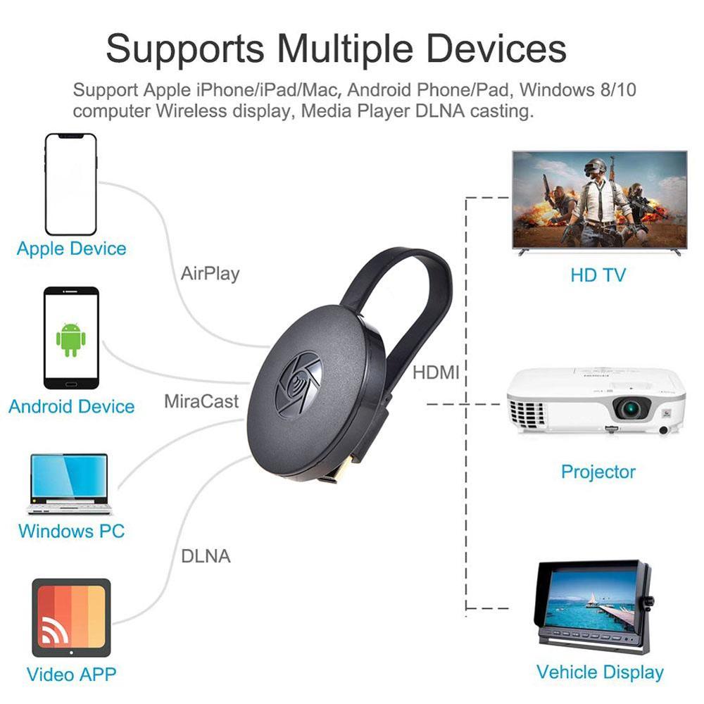 Wireless Display Dongle Wifi Draagbare Display Ontvanger 1080P Hdmi Miracast Dongle Voor Ios Voor Mac Voor Android Smartphones