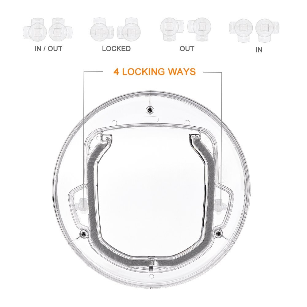 Pet Dog Flap Door Round Clear Door 4 Ways Cat Gate Lockable Security Pet Entrance Glass Window Puppy Hole Door for Cats Dogs