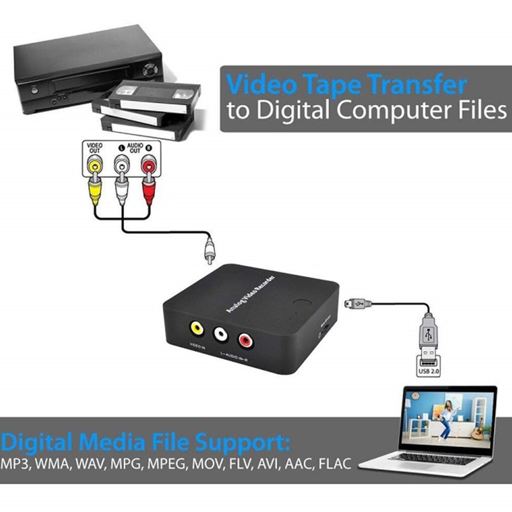 USB 2.0 Analog Video Recorder AV Capture Video Tapes Transfers to Digital Format VHS To Digital Converter for For Hi8,DVD,VCR