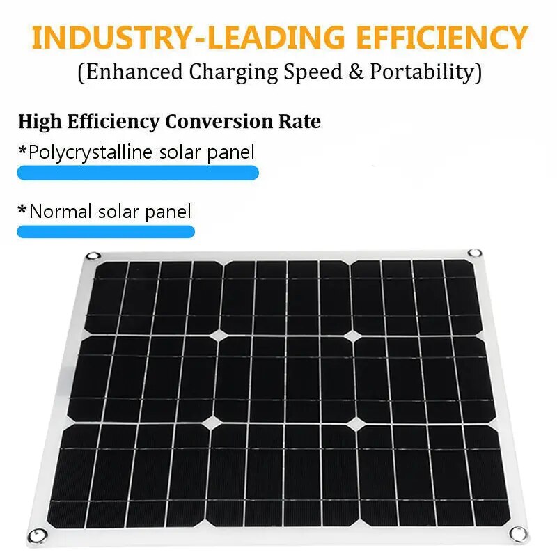 25W Solar Power Panels Outdoor Monocrystalline 12V Semi-Flexible Solar Panels to Generate Photovoltaic Modules