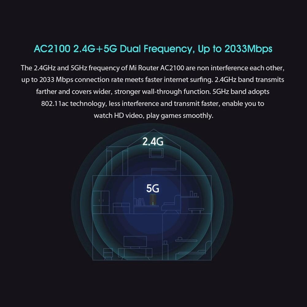 AC2100 Xiaomi routeur 2.4G 5G couverture complète double cœur CPU Gigabit Ethernet Port double fréquence Wifi Surpport jeu à distance