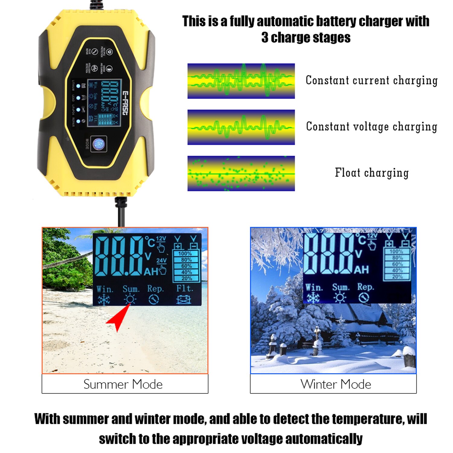 12V6A-24V3A Automatic Pulse Repairing Battery Charge Device for Lithium Leadacid LiFePO4 Batteries Digital LCD Display
