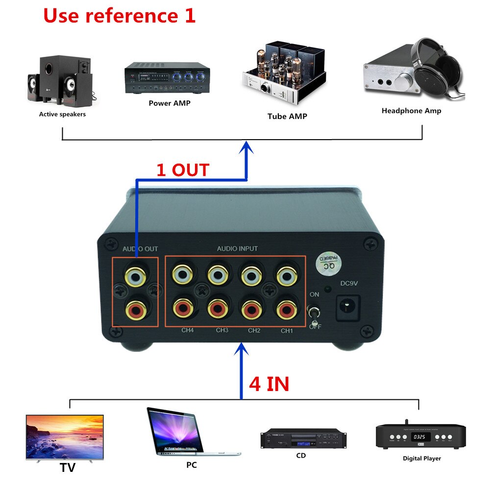 4 (1) In 1(4) out 4 Manier Audio-ingang Rca Signaalkabel Splitter Selector Switcher Schakelaar Schalter Bron Connector Distributeur Doos