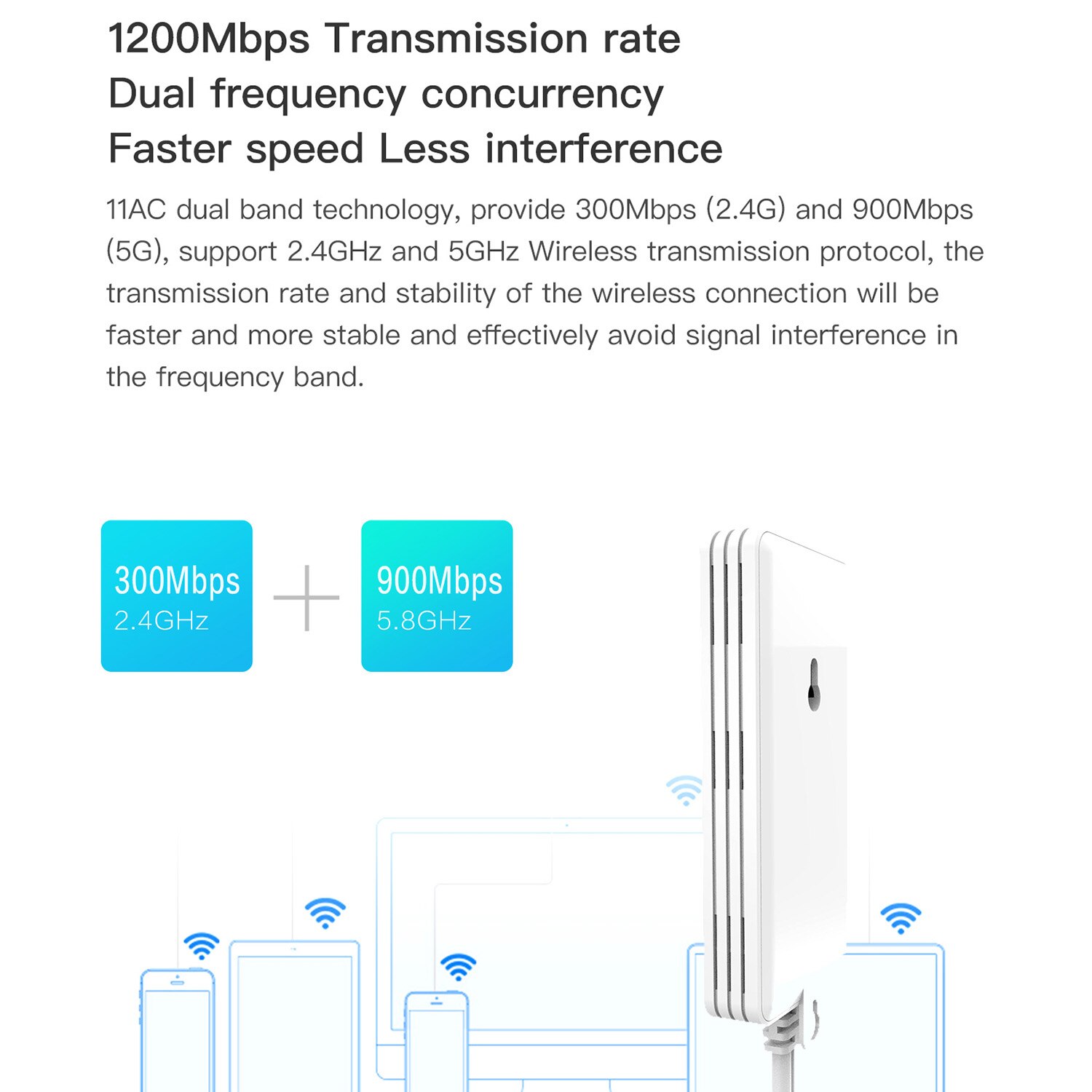 VONETS 5G / 2.4G 900Mbps Mini Wireless Wifi Bridge Repeater Pocket 300mbps(2.4G) 900Mbps (5G) Dual frequency AP Modes WiFi