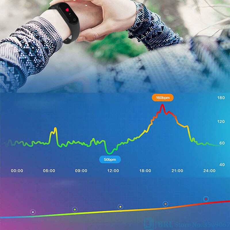 Più nuovo Temperatura Intelligente Wristband Degli Uomini Delle Donne Bluetooth Smartband Laides di Fitness Mens Del Braccialetto di Android IOS Phone Heart Rate Orologio