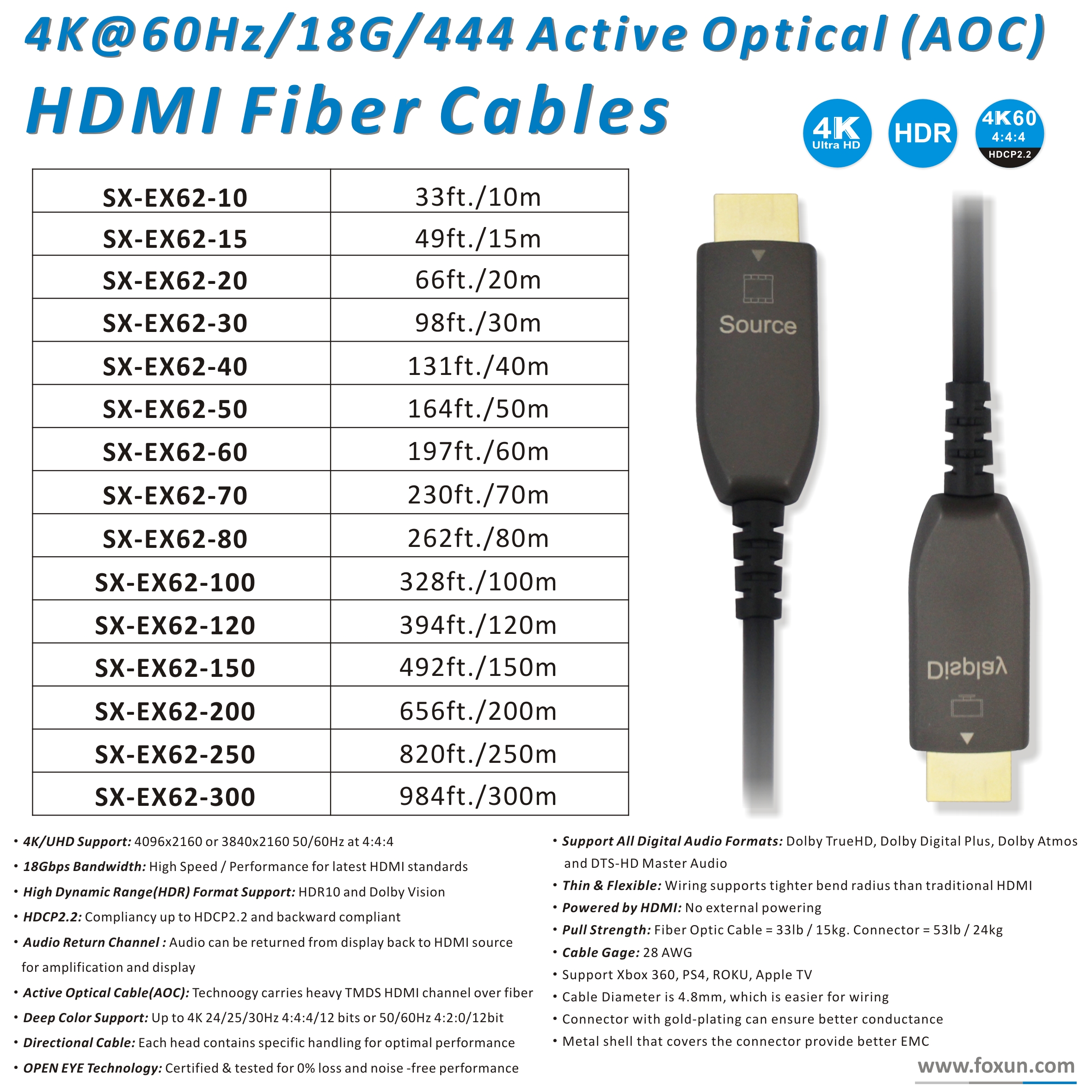 Foxun 10 m-300 m aoc ケーブル 18 5gbps 4 18k 60 60hz 4:4:4 uhd hdmi ケーブル 10 メートル