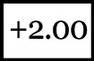 Lunettes de lecture portables ultra-légères sans monture d'affaires + 0.75 + 1 + 1.25 + 1.5 + 1.75 + 2 + 2.25TO + 4: plus 2.00