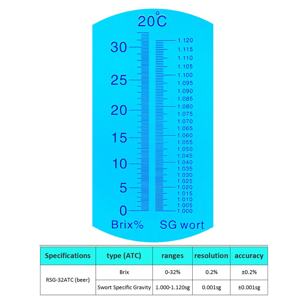 Homebrew Beer Refractometer Sugar 0-32% Brix 1-1.12 Wort for Brewing Brew with ATC