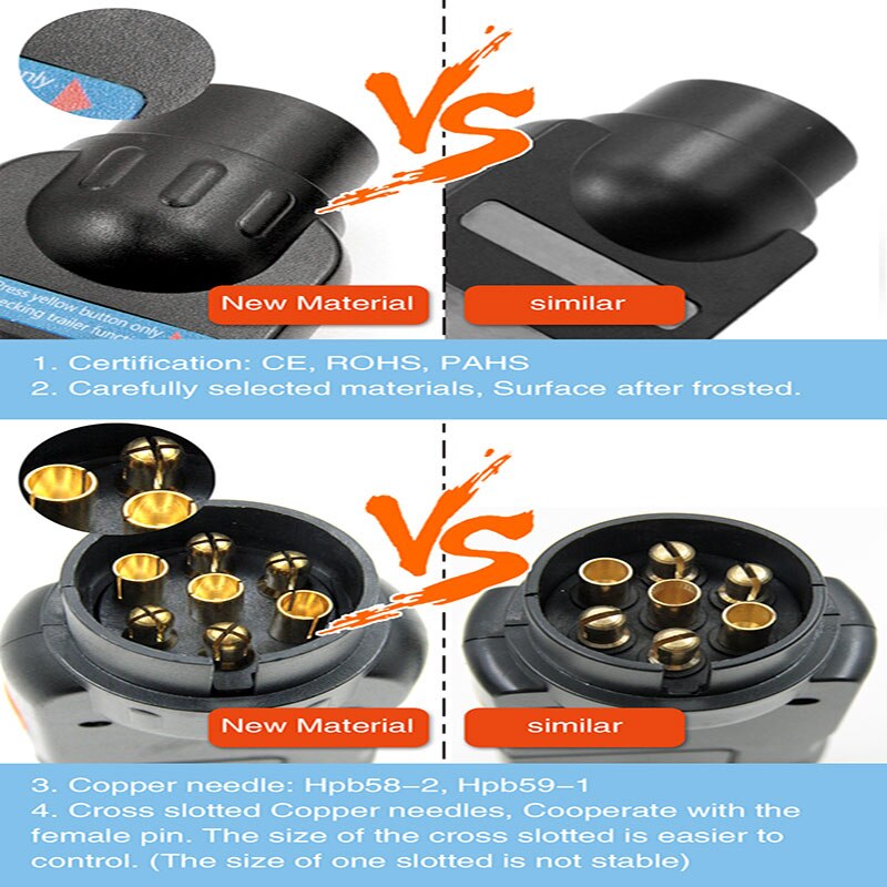 Encell Europa Trailer Tester voor 7 Pin Plug en Socket Connector 12 V 7 Pin Trailer Plug Socket Tester Kampeerauto Trailer Socket