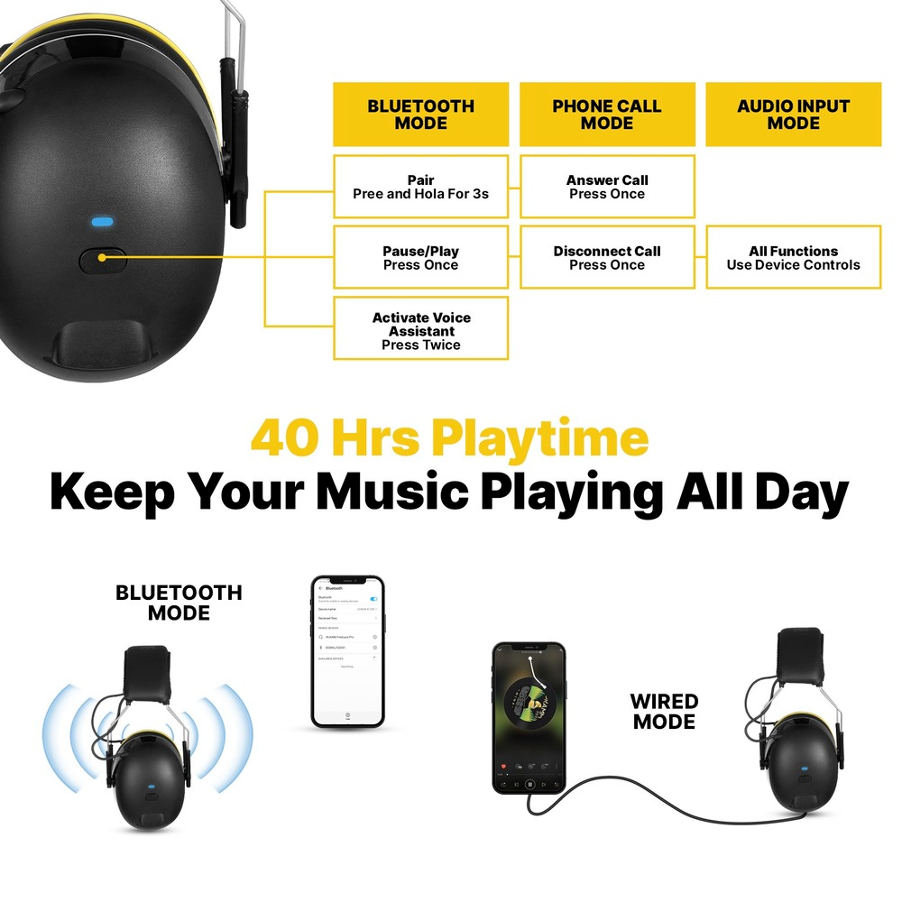 Auriculares de protección auditiva SNR de 30dB con Bluetooth, orejeras de seguridad recargables con reducción de ruido, Protector auditivo inalámbrico