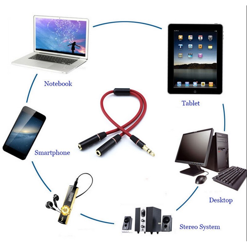 Y Splitter Cable 3.5 Mm 1 Male To 2 Dual Female Audio Cable MP3 MP4 Stereo Plug Adapter Jack For Earphone Headset Headphone