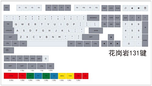 131 Keys/set Granite PBT Dye Subbed Key Caps For MX Switch Mechanical Keyboard XDA Profile Retro Grey White Keycap 1.5mm: Default Title