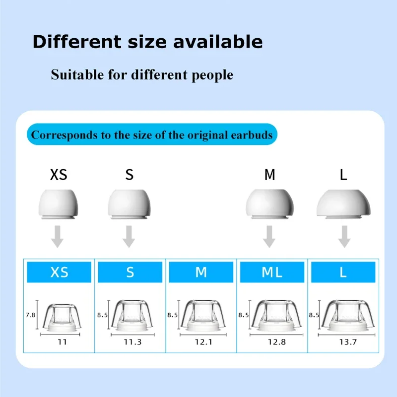 For AirPods Pro 2 Latex-AR700+ Eartips Dustproof Anti-allergic Anti-slip Ear Plugs for AirPods Pro Silicone Ear Tips Case Cover