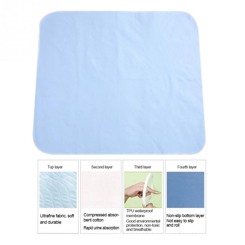 Reusable Underpad Washable Waterproof Kids Adult Incontinence Pad 75*86cm