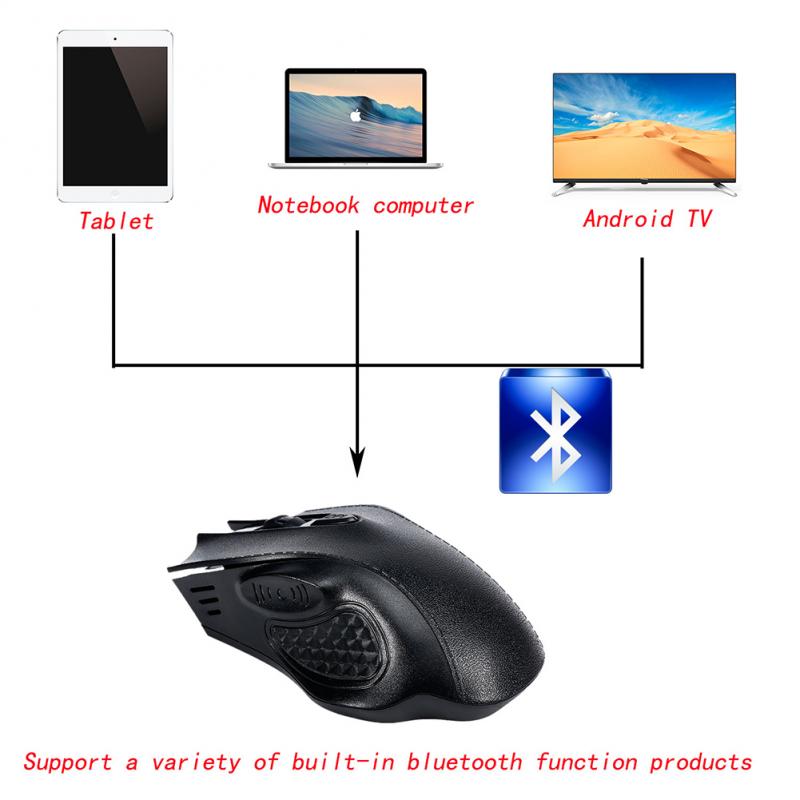 Wireless Bluetooth Mouse 800/1200/1600 DPI Optical Bluetooth Mouse 4 Keys Surface Leather Mouse For Laptop Notebook PC