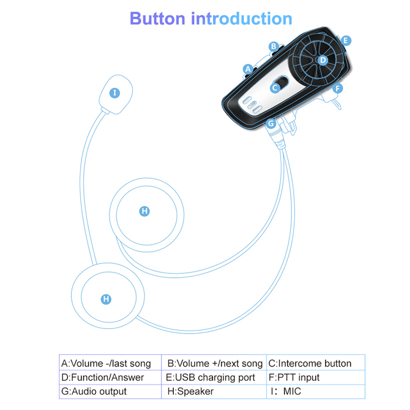 Bluetooth Walkie-talkie Draadloze Headset voor Motorhelm Intercom Rijden Helm Bluetooth Intercom Headset