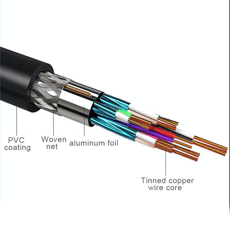 DVI HD cable 24 + 1 computer monitor projector DVI cable connecting line 1920 * 1080p factory direct sales