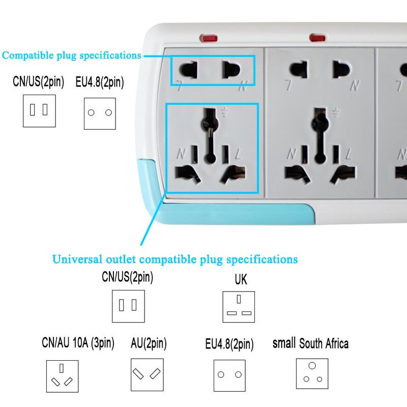 Power Strip with Voltmeter - 8 Outlets - 10A 250V - Lightning & Leakage Protection - Universal Plug