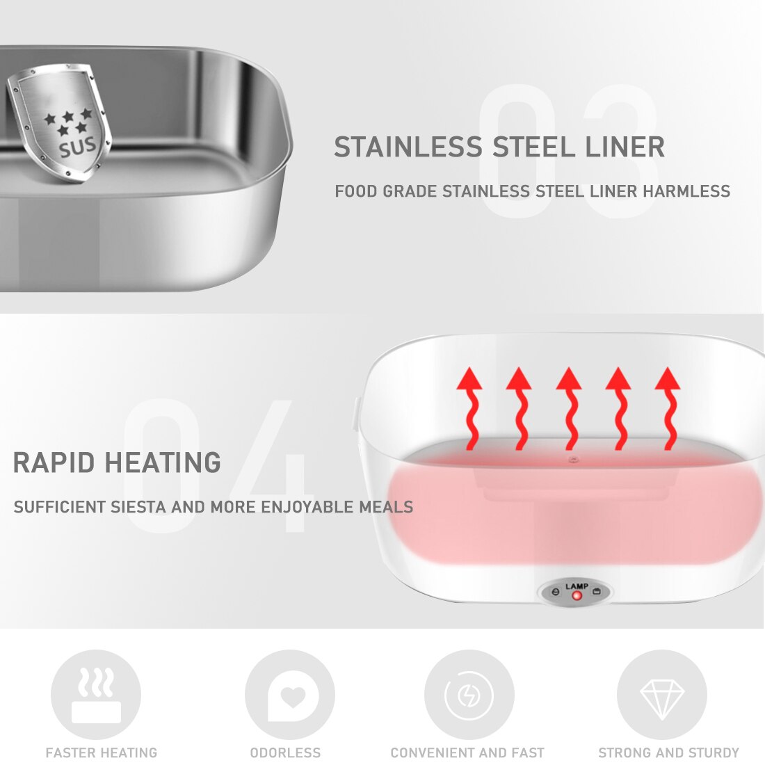 12V 110V 220V Electric Heated Lunch Box Portable 2 in 1 Car& Home US Plug/EU Plug Bento Boxes Stainless Steel Food Container