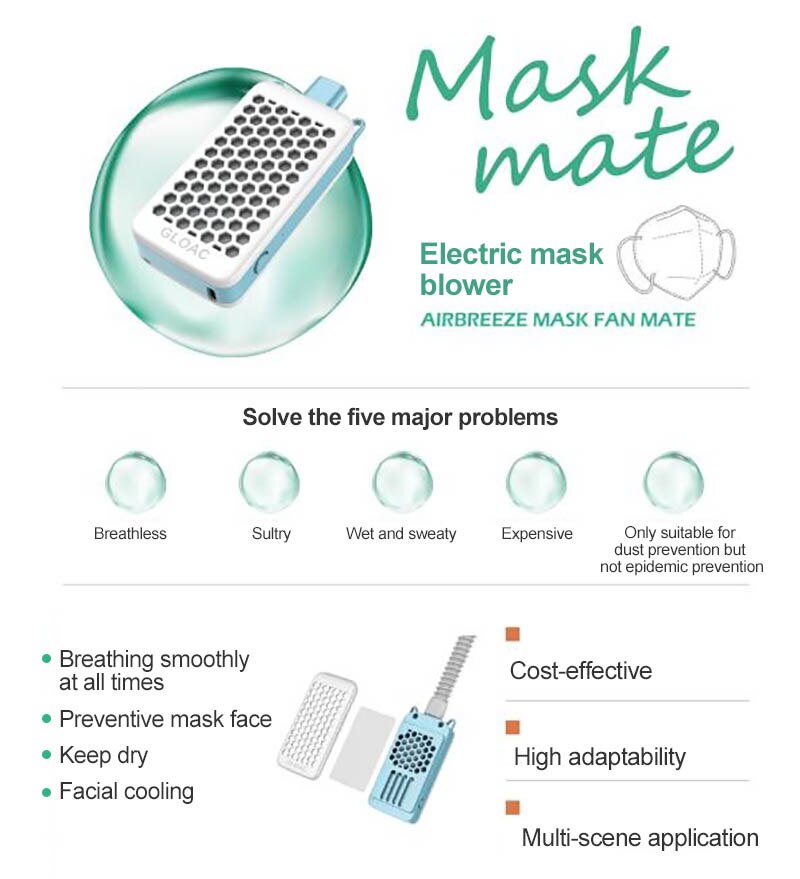 Facial Fans Ventilation Fan The Electric Mask Ventilator Portable And Long Endurance Can Improve The Face Breathing For Mask