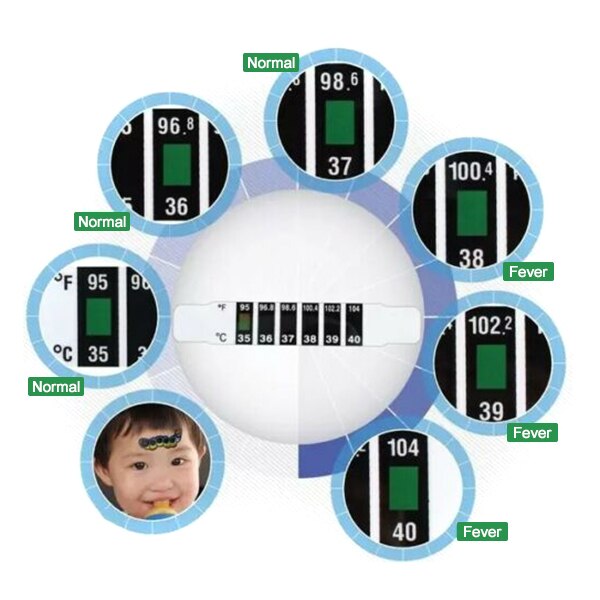 Novedad , 10 Uds., termómetro de cabeza con tira para la frente para bebés y niños, medidor de temperatura Flexible reutilizable LFX-ING
