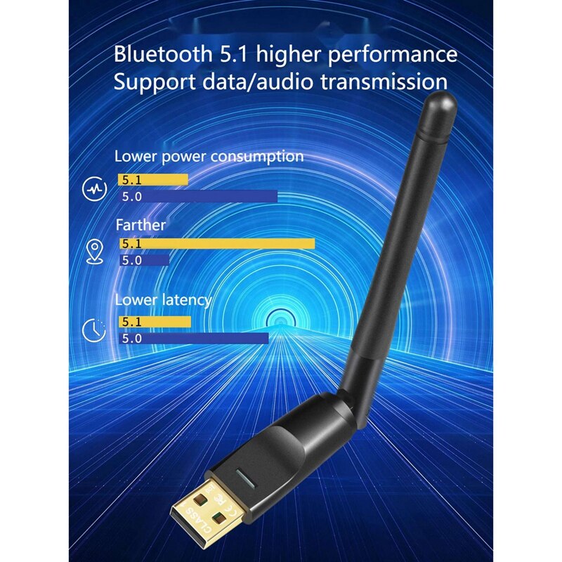 Power Class 1 Bluetooth Adapter,Bluetooth Receiver Transmitter,Driver-Free for Win8 or Above,Transmission Distance 100 M