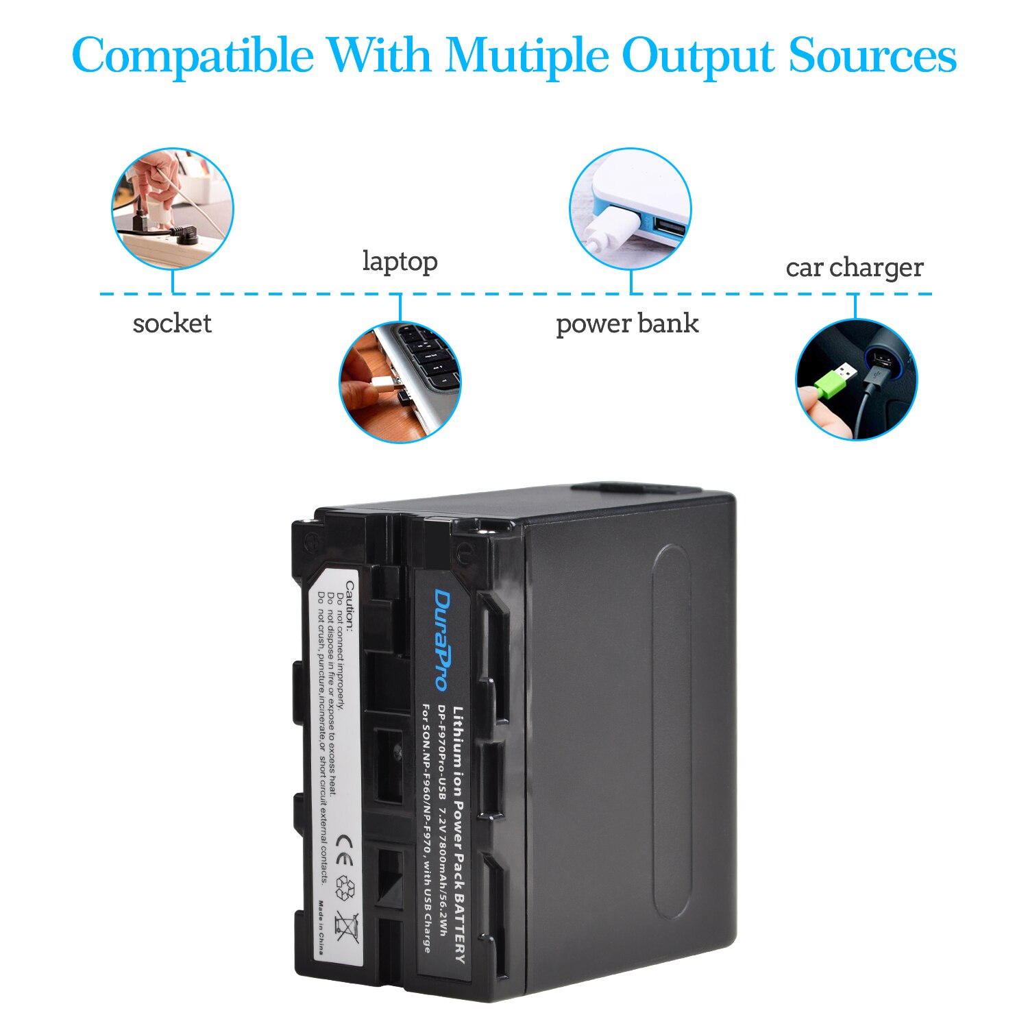 NP-F970 NP-F960 Batterij Met Ingebouwde Usb Voor Sony Np F980 F960 F950 F930 F770 F750, CN-126, CN-160, CN-160CA, YN-160 Led Licht