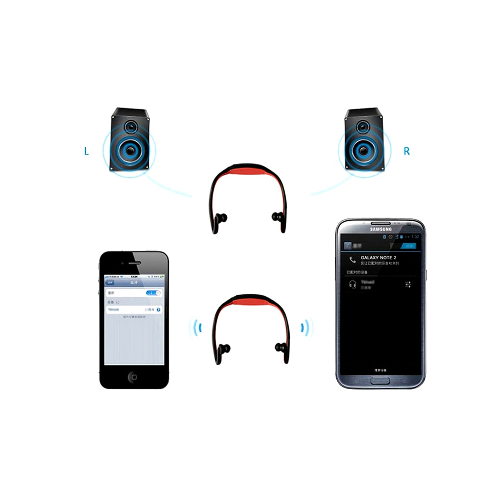 HOMEBARL BS19C Bluetooth 4.0 Sport bezprzewodowe słuchawki na szyję słuchawki słuchawki + 8GB 16GB karta Micro SD/FM Radio / Mic PK ZK-S9